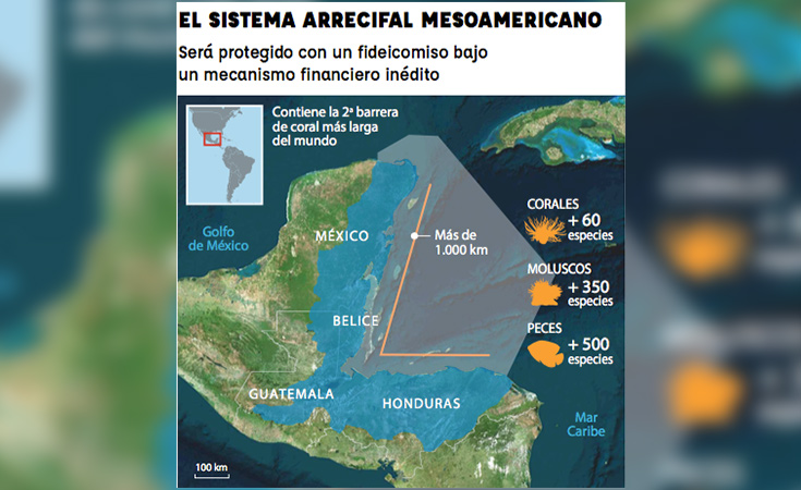 Sistema arrecifal mesoamericano